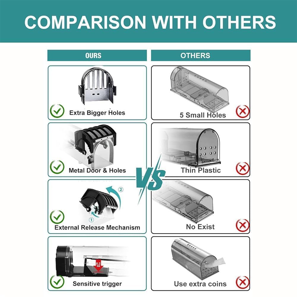 No Kill Reusable Mouse Trap