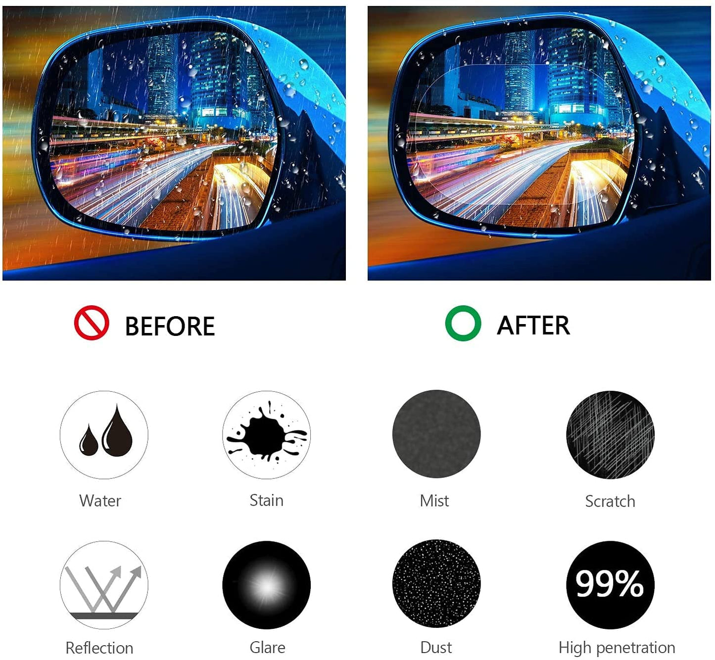 Car Clear View Shield