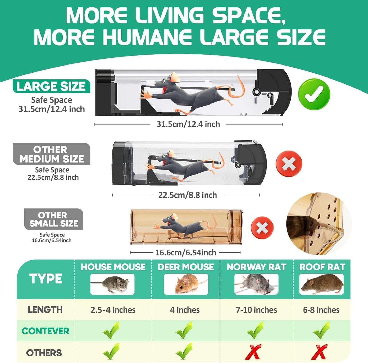 No Kill Reusable Mouse Trap