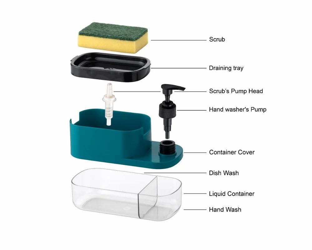 SinkMate 3 in 1 Soap Dispanser