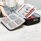 Bestic - Documents Waterproof Organizer Bag.